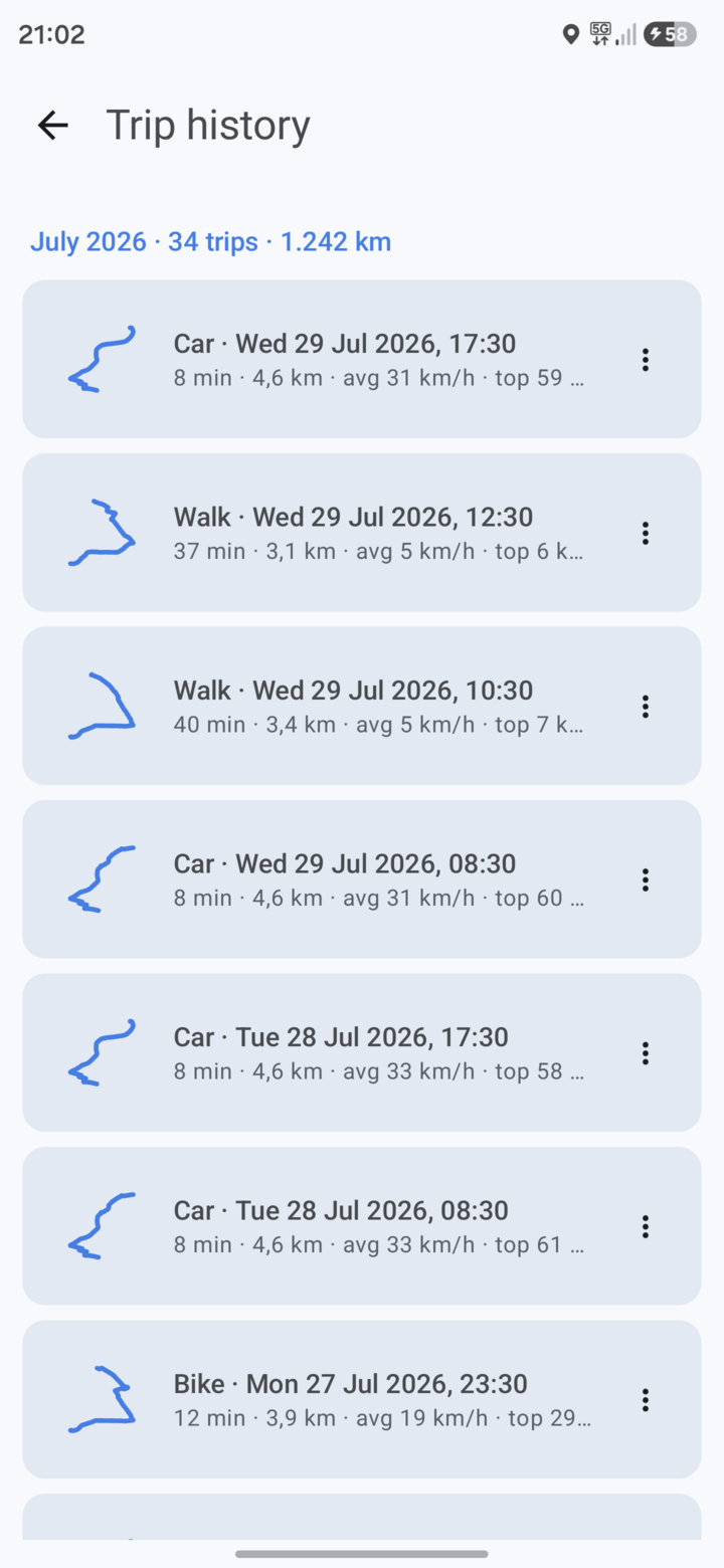 Logbook